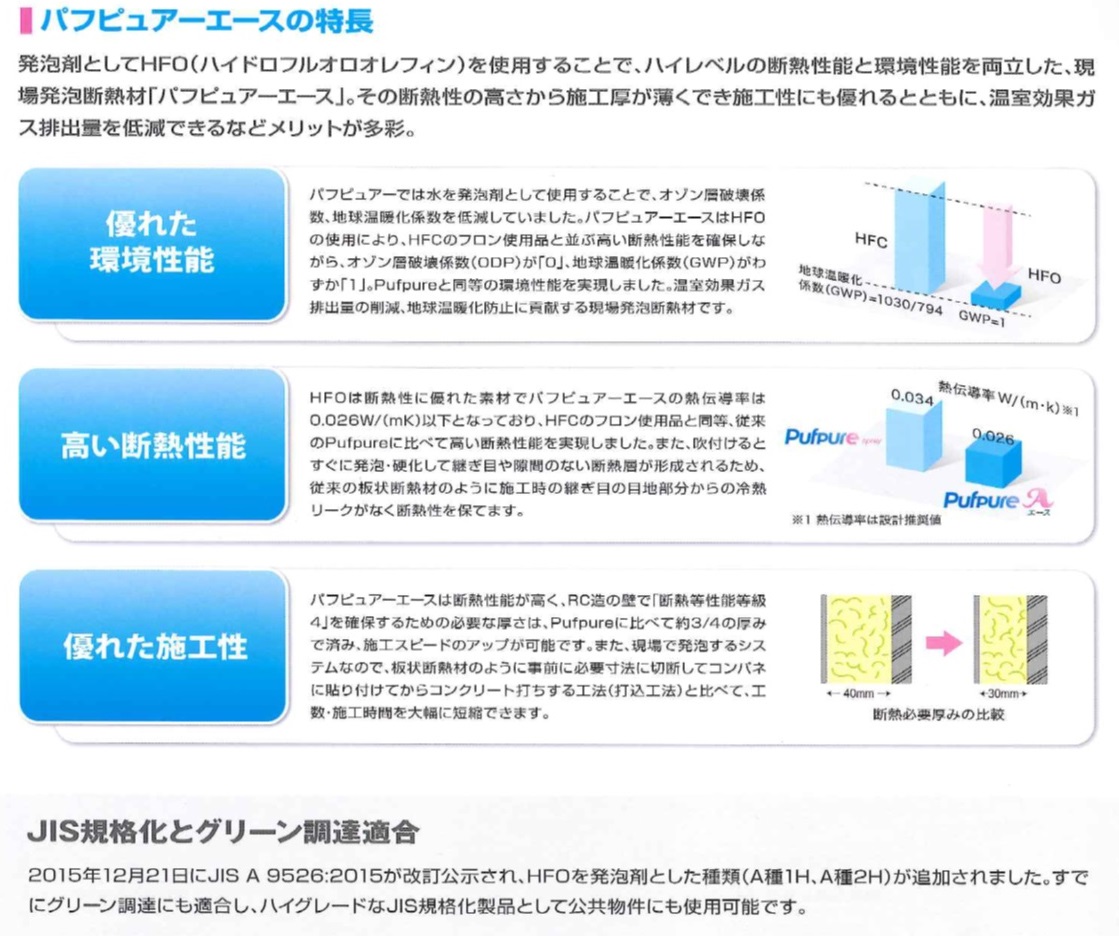 パフピュアーエースの特長